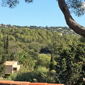 Hotel De La